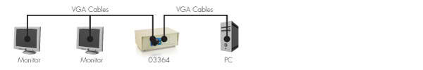VGA Switcher Diagram