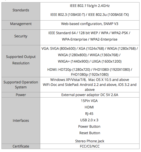 vw-4pha Specifications